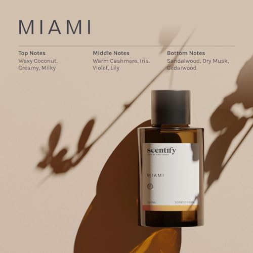 Miami Aroma Oil Refill - Luxurious Aromatherapy Scent