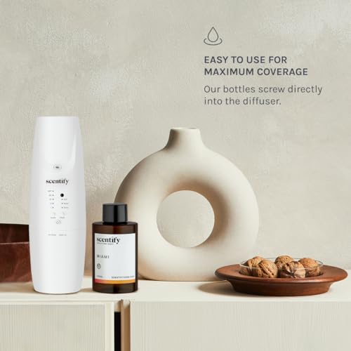 Miami Aroma Oil Refill - Luxurious Aromatherapy Scent