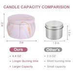 Aromatherapy Candle Gift Set for Women