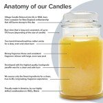 Spring Lilac Scented Candle in Apothecary Jar
