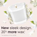 Glade Clean Linen Scented Candle Jar, 2 Count