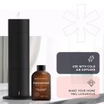 Brooklyn Botany Vagabond Luxury Diffuser Oil