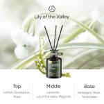 Furry Purr Reed Diffuser for Pet Odor Elimination, Lily of The Valley, Non-Toxic & Eco-Friendly Air Freshening, 6 Oz, Animal Lover Gift