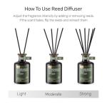 Furry Purr Reed Diffuser for Pet Odor Elimination, Lily of The Valley, Non-Toxic & Eco-Friendly Air Freshening, 6 Oz, Animal Lover Gift