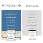 Lilac Garden & Rose Pet Odor Candles, 2-Pack