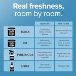 PowAir All-Natural Odor Neutralizer Gel (Tropical Breeze)