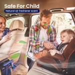 Levona Scent Car Vent Clips - Car Diffuser with Adjustable Scent Strength - Easy Clip-On, Rotatable & Lightweight Design - Fits SUVs & Trucks - Luxury Car Accessory with 5 Assorted Scent Sticks - Blue