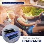 Levona Scent Car Vent Clips - Car Diffuser with Adjustable Scent Strength - Easy Clip-On, Rotatable & Lightweight Design - Fits SUVs & Trucks - Luxury Car Accessory with 5 Assorted Scent Sticks - Blue