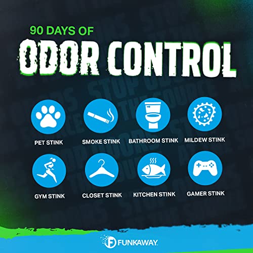 FunkAway Odor Eliminating Beads, 12 oz., Supercharged Odor Absorbing Beads for the House, Car or Gym, Eliminate Smoke, Pet and Bathroom Odors for Long-Lasting Results