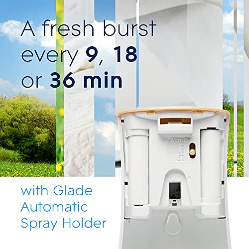 Glade Automatic Spray Refill, Air Freshener for Home and Bathroom, Pet Clean Scent, 6.2 Oz