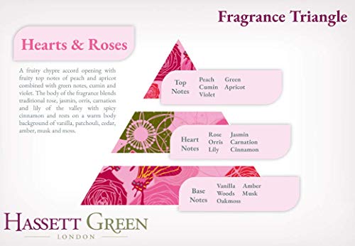 Hassett Green London Scented Drawer Liners - Hearts & Roses Fragrance - Single Pack of 6 Sheets Size 23.6 x 15.75 inches