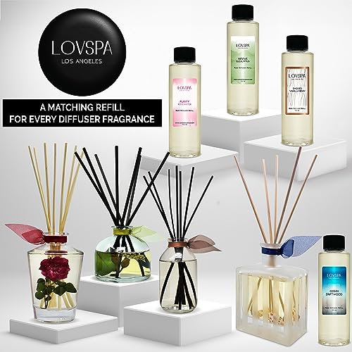 Autumn Comfort Pumpkin Reed Diffuser Set