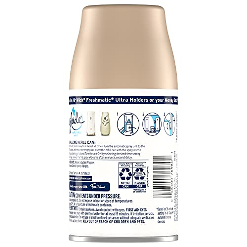 Glade Automatic Spray Refill, Air Freshener for Home and Bathroom, Pet Clean Scent, 6.2 Oz (Pack of 2)