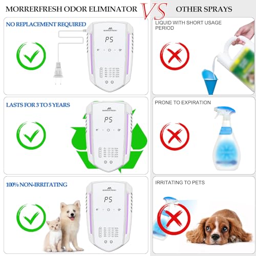 Morrerfresh Cat Litter Deodorizer 99% Pets Poof Odor Eliminator Air Purifier Ozone Odor Removal Air Freshener for Home & Pets Litter Box Room Wardrobe Shoe Cabinet Toilet White