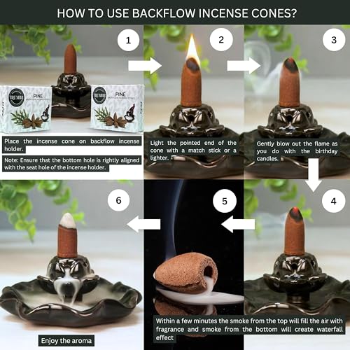 Pine Backflow Incense Cones - Total 20 Incense Cones Waterfall - Dual Pack of 10 Incense Backflow Cones - Waterfall Incense Cones - Incense Waterfall Cones