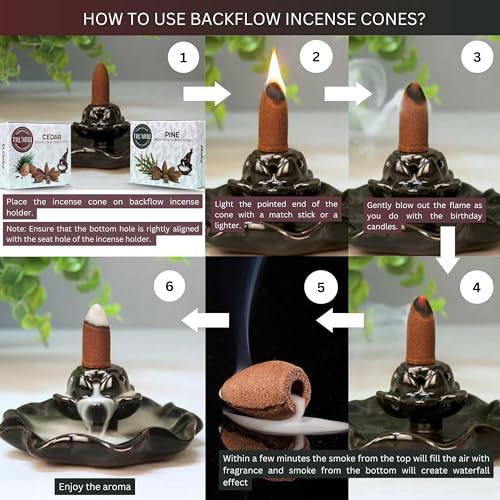 Backflow Incense Cones - Combo Pack of 20 Incense Cones Waterfall - 10 Cedar + 10 Pine - Incense Backflow Cones - Waterfall Incense Cones - Incense Waterfall Cones
