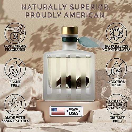 LOVSPA HOLIDAY CINNAMON PINE CONES Reed Diffuser Oil Gift Set | Fir Needles, Cinnamon Sticks, Clove Buds, Sandalwood & Cedarwood | Winter Scent | Modern Striped Glass Bottle | Made in The USA