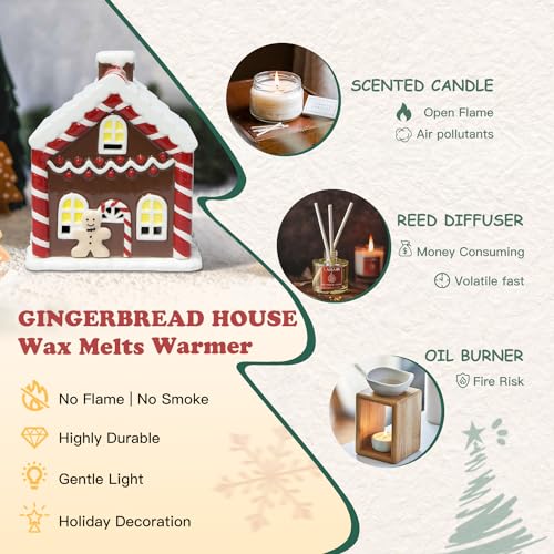SALKING Christmas Wax Melt Warmer, Gingerbread House Electric Wax Warmer for Scented Wax, Holiday Decor Wax Melter Winter Fragrance Warmer for Aromatherapy, Candle Wax Warmer Oil Burner
