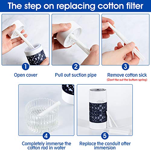 60 Pieces 2.75 X 0.31 Inch Car Diffuser Sponges Refill Sticks Humidifier Filter Replacement Wick Absorbent Sponge Sticks for Mini Car Office Bedroom Humidifier Ultrasonic Aroma Diffuser