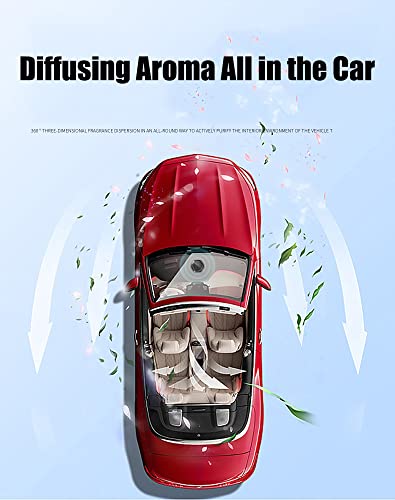 Solar Energy Powered Car Air Freshener Natural Essential Oil Diffuser Car Perfume Scent Fragrance Air Purifier Rotating Relieve Fatigue Car Aromatherapy Diffuser for Home Office Car Decoration Gifts