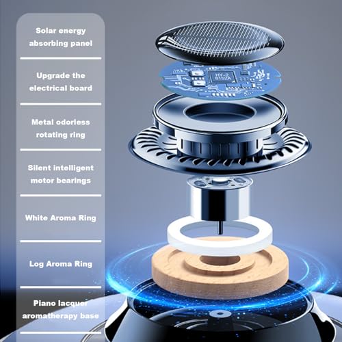 Car air freshene Diffuser,Solar Powered Auto Rotary, Aluminum Alloy, Supports DIY perfumes, Natural French Fragrance, Long Lasting Fragrance Perfume, Cologne&Ocean, Gift set, Car Fragrance (2PCS)