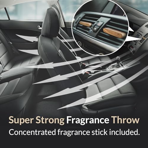 Creed Car Air Freshener Vent Clip (Pack of 2) | Strong Car Fresheners for Cars and Trucks | Cool Ride with our Car Oil Diffusers | Sustainable Long Lasting Car Air Freshener by Perfa | Lasts 1 Month
