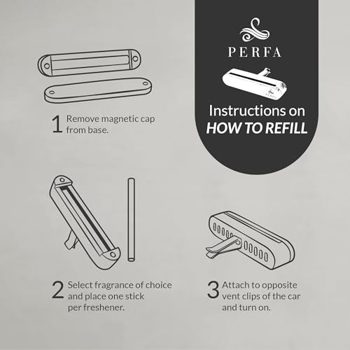 Creed Car Air Freshener Vent Clip (Pack of 2) | Strong Car Fresheners for Cars and Trucks | Cool Ride with our Car Oil Diffusers | Sustainable Long Lasting Car Air Freshener by Perfa | Lasts 1 Month