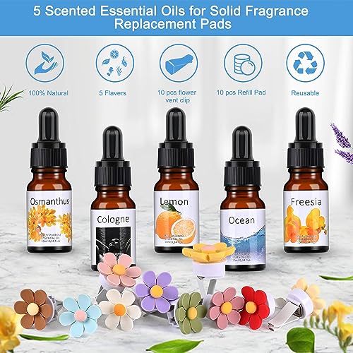 25 Pack Car Air Fresheners,10 PCS Flower Car Air Vent Clip with 5 Essential Oil Scents &10 Refill Pad,Cute Car Interior Accessories for Women/Men Automotive Fragrance Decoration Accessories