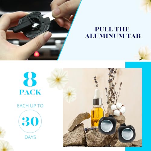Car Air Freshener Vent Clips, 8 Pack, Provides Long-Lasting Scent, Up to 240 Days, Odor Eliminator (Fresh)