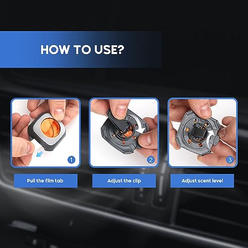 Air Jungles Eleu Pomelo Scent Car Air Freshener Clip, 6 Car Freshener Vent Clips, 4ml Each, Long Lasting Air Freshener for Car, Up to 180 Days Car Refresher Odor Eliminator