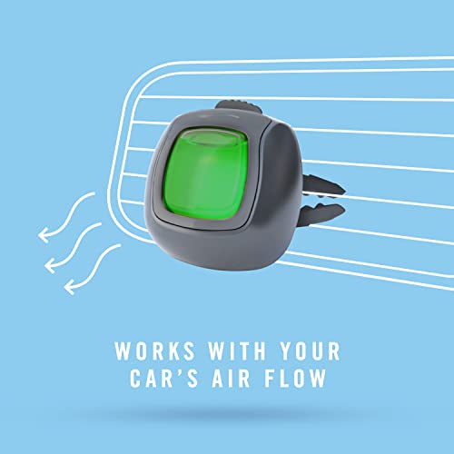 Febreze Car Odor-Fighting Air Freshener Vent Clip with Gain Scent, Island Fresh, 1 count