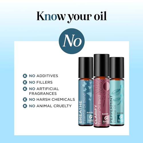 Headache Roll on Essential Oils - Aromatherapy Essential Oils Sets Variety Pack with Peppermint Clarify and Breathe Essential Oil Roll Ons - Fun & Cute Wellness Gift for Young Women Teens & Girls