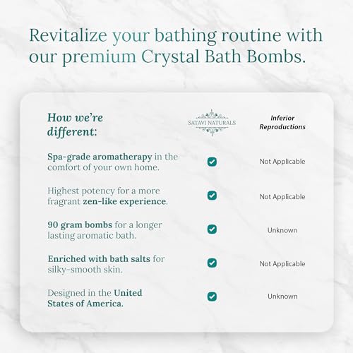 Satavi Naturals Crystal Bath Bombs (6 Pack) Luxurious Aromatherapy Bath Bombs Enriched with Nourishing Bath Salts for Silky Smooth Skin & Pleasantly Scented for an Immersive Zen-Like Experience