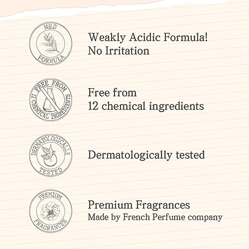 jmella in France Queen 5 Body Lotion luxury fragrance made by French perfumer 16.9 FL oz.-7 kinds of Paraben free(12 Chemical free)-30 batonic nature ingredients-