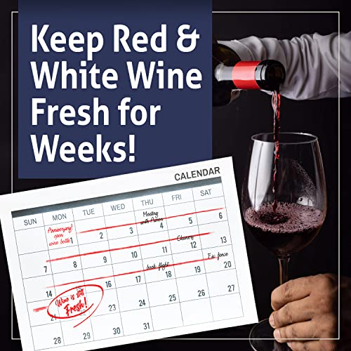 WineShield Wine Preserver - Keep wine fresh for 30 days