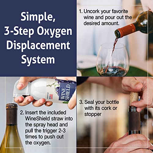 WineShield Wine Preserver - Keep wine fresh for 30 days
