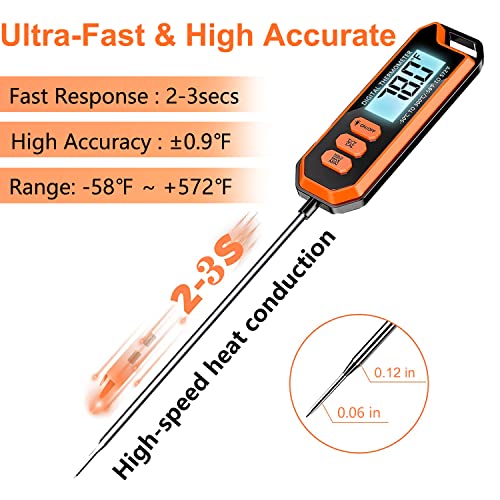 Waterproof Instant Read Thermometer for Food & Wine