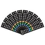 Digital Thermometer Strip for Wine Fermenting & Brewing