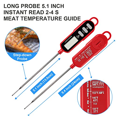 Digital Meat Thermometer with Long Probe and Guide