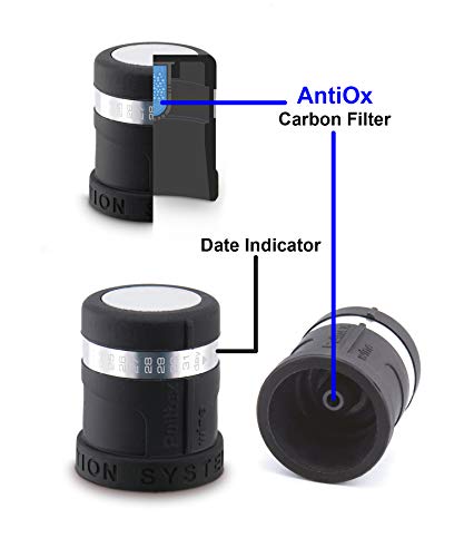 PullTex Wine Preserver & Stopper - 1000 Uses Guaranteed