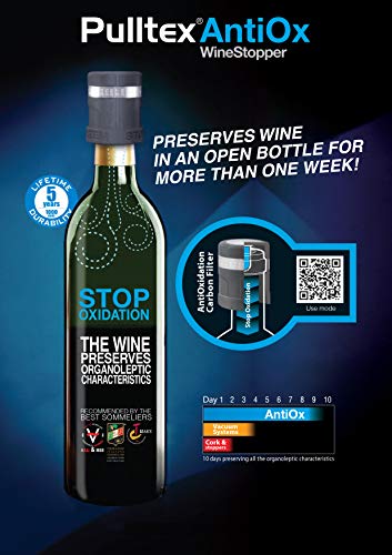 PullTex Wine Preserver & Stopper - 1000 Uses Guaranteed