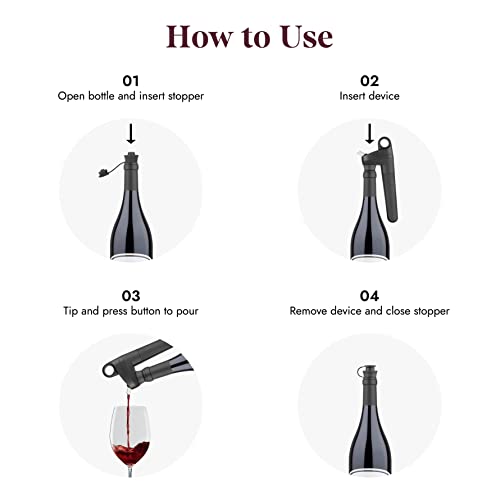 Coravin Pivot Wine Bottle Stoppers (6-pack)