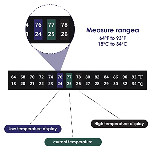 Temperature Stickers for Wine and Beer Fermentation