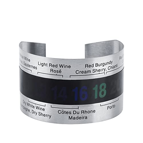 LCD Wine Bottle Thermometer with Ring Shape