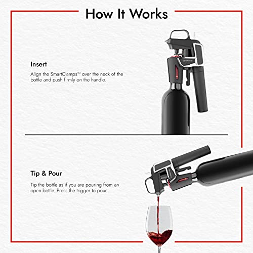 Coravin Wine Preservation System - Model Two