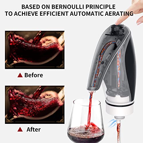 Electric Penguin Wine Aerator & Dispenser