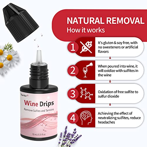 Yarkor Wine Drops - Sulfite Allergy Solution
