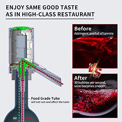Electric Wine Aerator Pourer with Retractable Tube