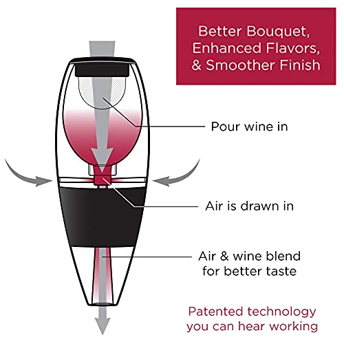 Vinturi Essential Pourer & Decanter Tower - Wine Set