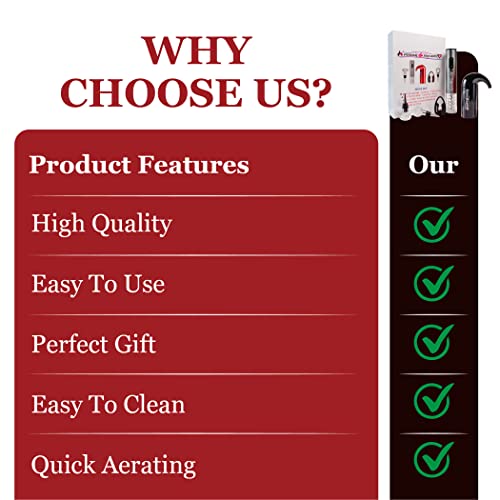 Wine Gift + Bar Kit: Aerator, Opener, Stoppers, Cutter